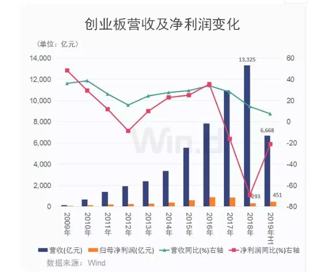 高偉達未來十倍牛股，潛力與前景展望，高偉達未來潛力展望，十倍牛股前景可期