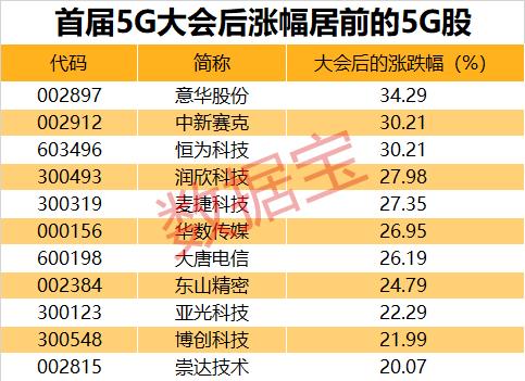 潤欣科技遭遇大幅下滑，下跌8.01%背后的原因與未來展望，潤欣科技大幅下滑背后的原因及未來展望，下跌8.01%的挑戰(zhàn)與前景分析