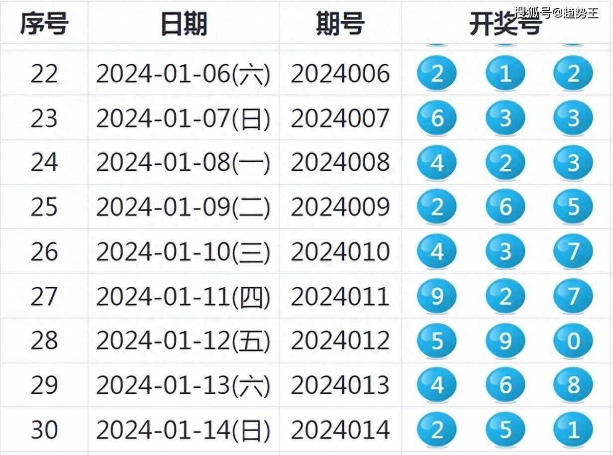 揭秘新奧歷史開獎(jiǎng)記錄，第52期的獨(dú)特魅力與背后故事（截至日期，XXXX年XX月XX日），揭秘新奧歷史開獎(jiǎng)記錄第52期獨(dú)特魅力與背后故事（截至XXXX年XX月XX日回顧）