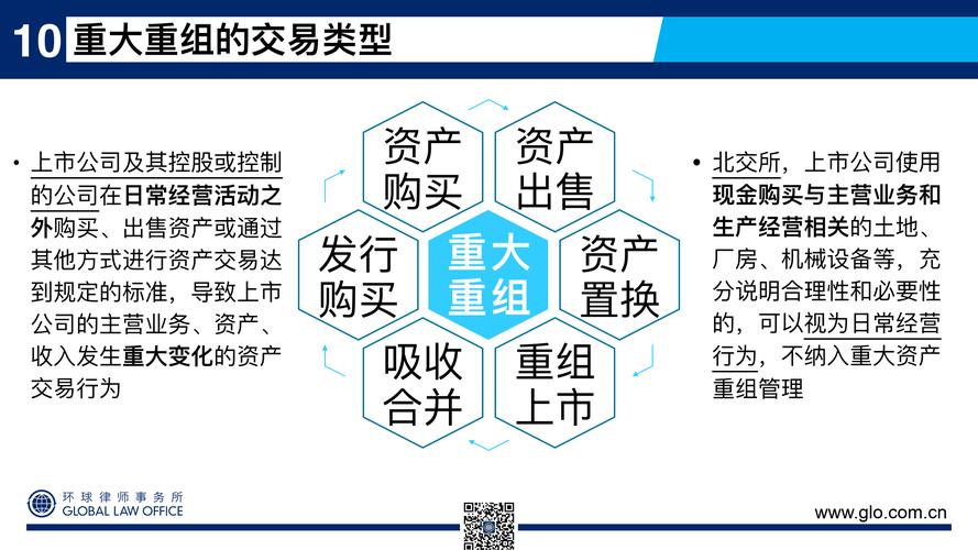 太平洋證券重組最新消息深度解析，太平洋證券重組最新消息深度解讀與分析