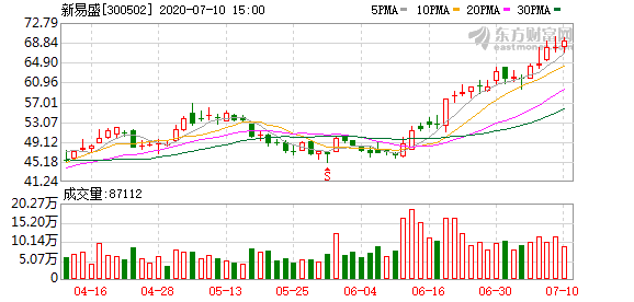 xiannuo 第6頁