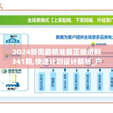 新奧最快最準(zhǔn)的資料,持久設(shè)計(jì)方案策略_尊享版94.127