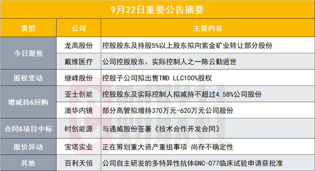 2024年新澳資料免費(fèi)公開,創(chuàng)新執(zhí)行策略解讀_N版28.456