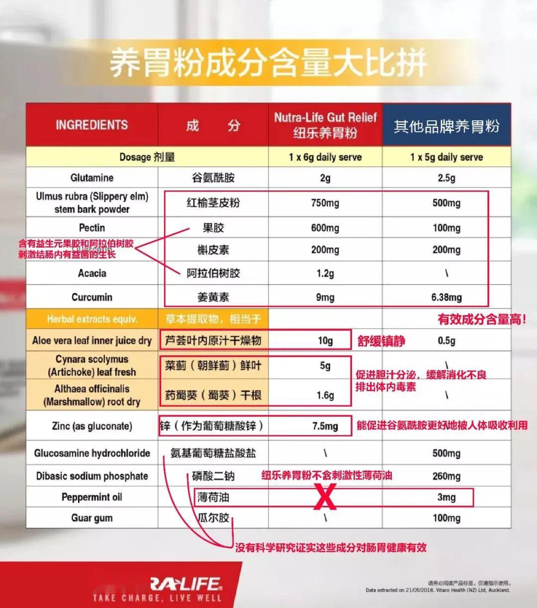 2024新澳天天開獎免費(fèi)資料大全最新,高效評估方法_Chromebook13.856