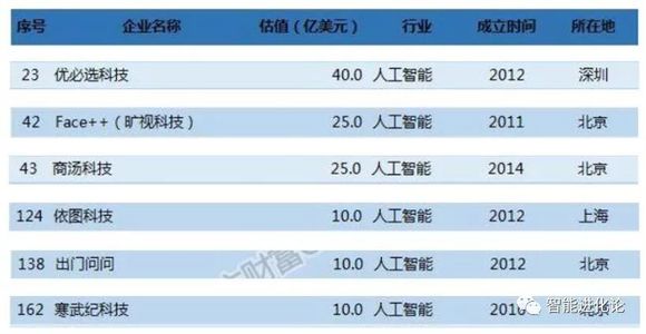 新奧門開獎記錄,真實數(shù)據(jù)解析_2D55.873