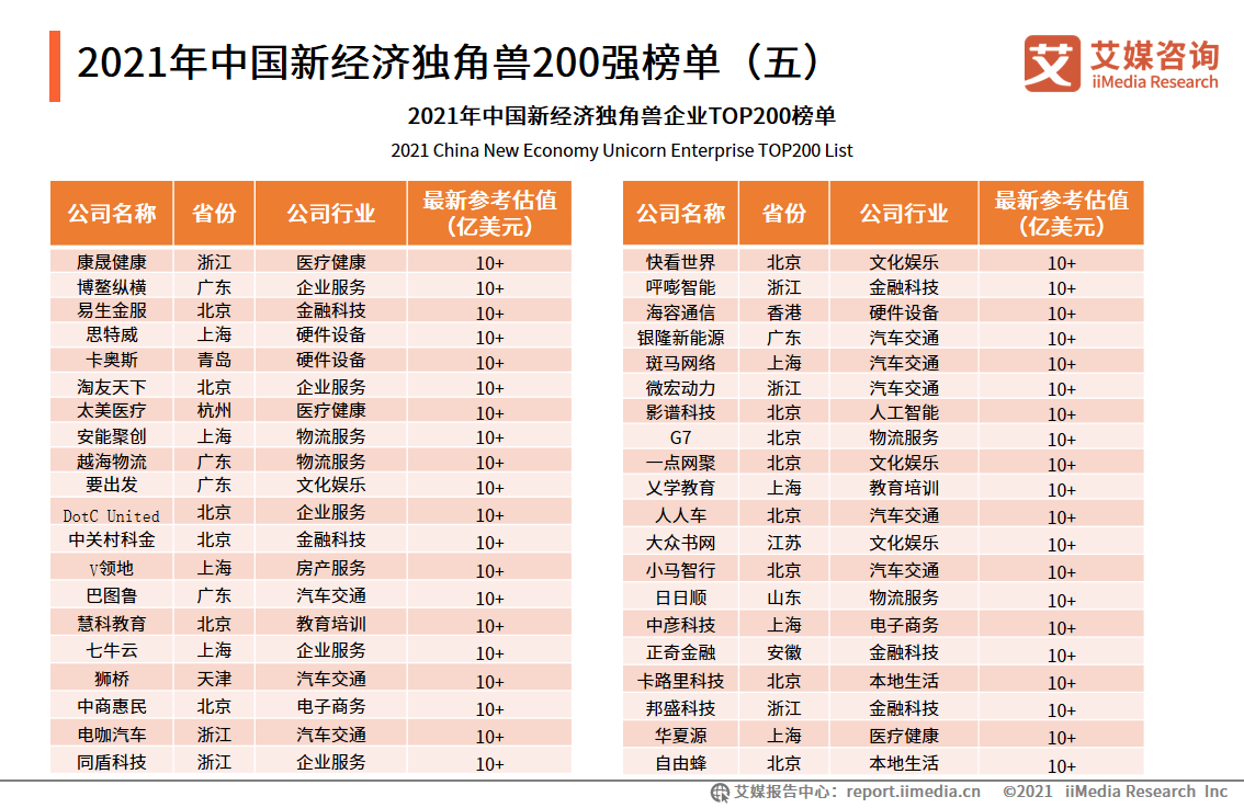 2024新澳門開獎結果記錄,經典解釋落實_C版10.348