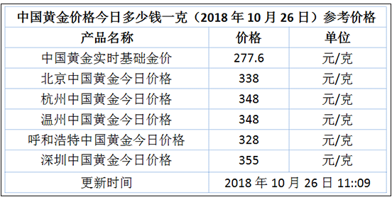 2024年澳門大全免費(fèi)金鎖匙,實(shí)證解答解釋定義_uShop67.835