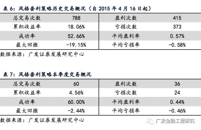 admin 第362頁