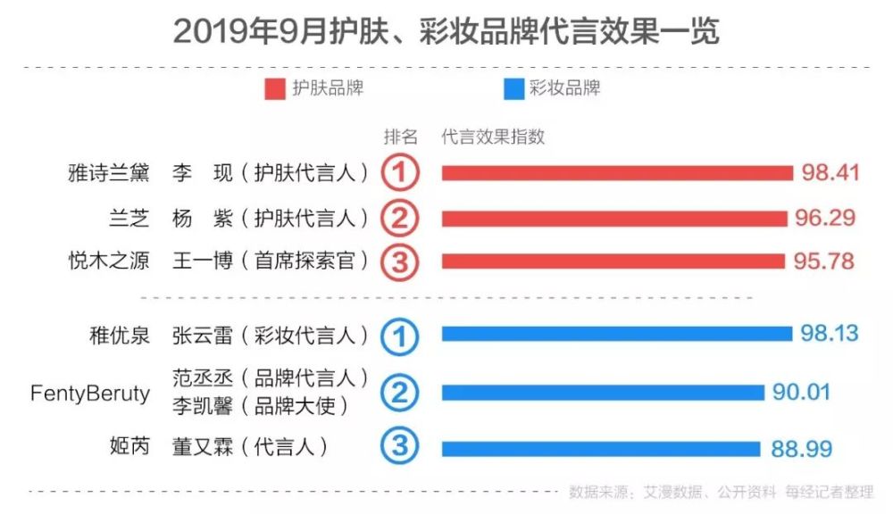 澳門三肖三碼精準100%小馬哥,全面執(zhí)行數據計劃_豪華版31.560