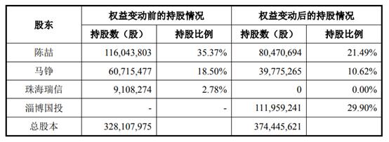 匯金科技，引領(lǐng)科技創(chuàng)新，塑造未來金融生態(tài)，匯金科技，引領(lǐng)金融創(chuàng)新，塑造未來科技生態(tài)