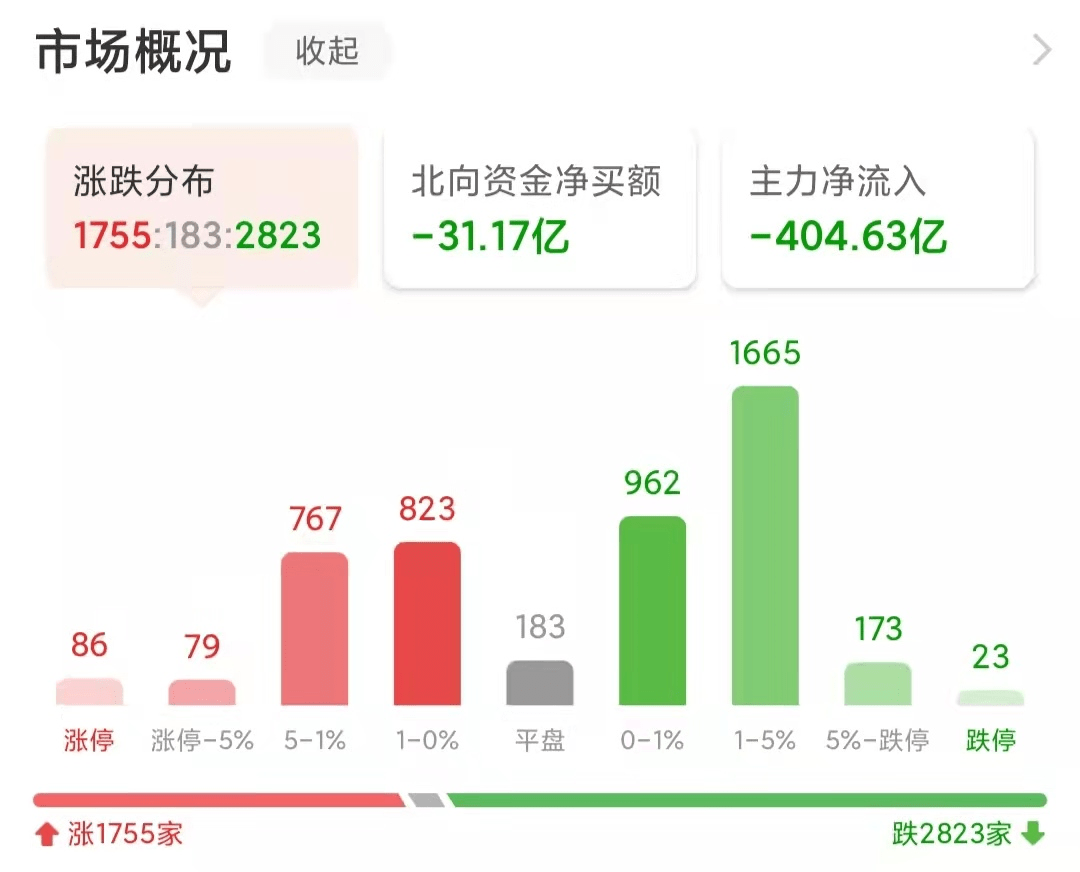 天汽模利好消息引領(lǐng)行業(yè)新篇章，天汽模利好消息開啟行業(yè)新篇章