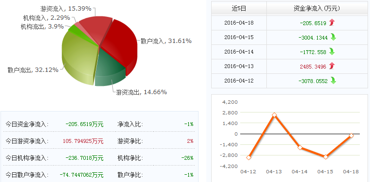 探索奧拓電子的未來潛力——關(guān)鍵詞解析下的企業(yè)展望，奧拓電子未來潛力展望，關(guān)鍵詞解析下的企業(yè)展望