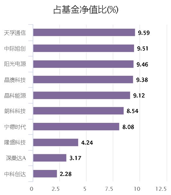 中際旭創(chuàng)所屬板塊深度解析，中際旭創(chuàng)所屬板塊的深度剖析