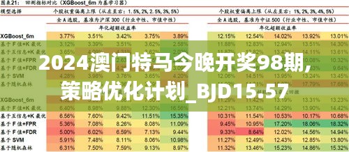 警惕虛假博彩陷阱，切勿參與非法賭博活動(dòng)——以今晚澳門開特馬四不像為例，警惕虛假博彩陷阱，以澳門開特馬四不像為例的違法犯罪問題需謹(jǐn)慎對(duì)待