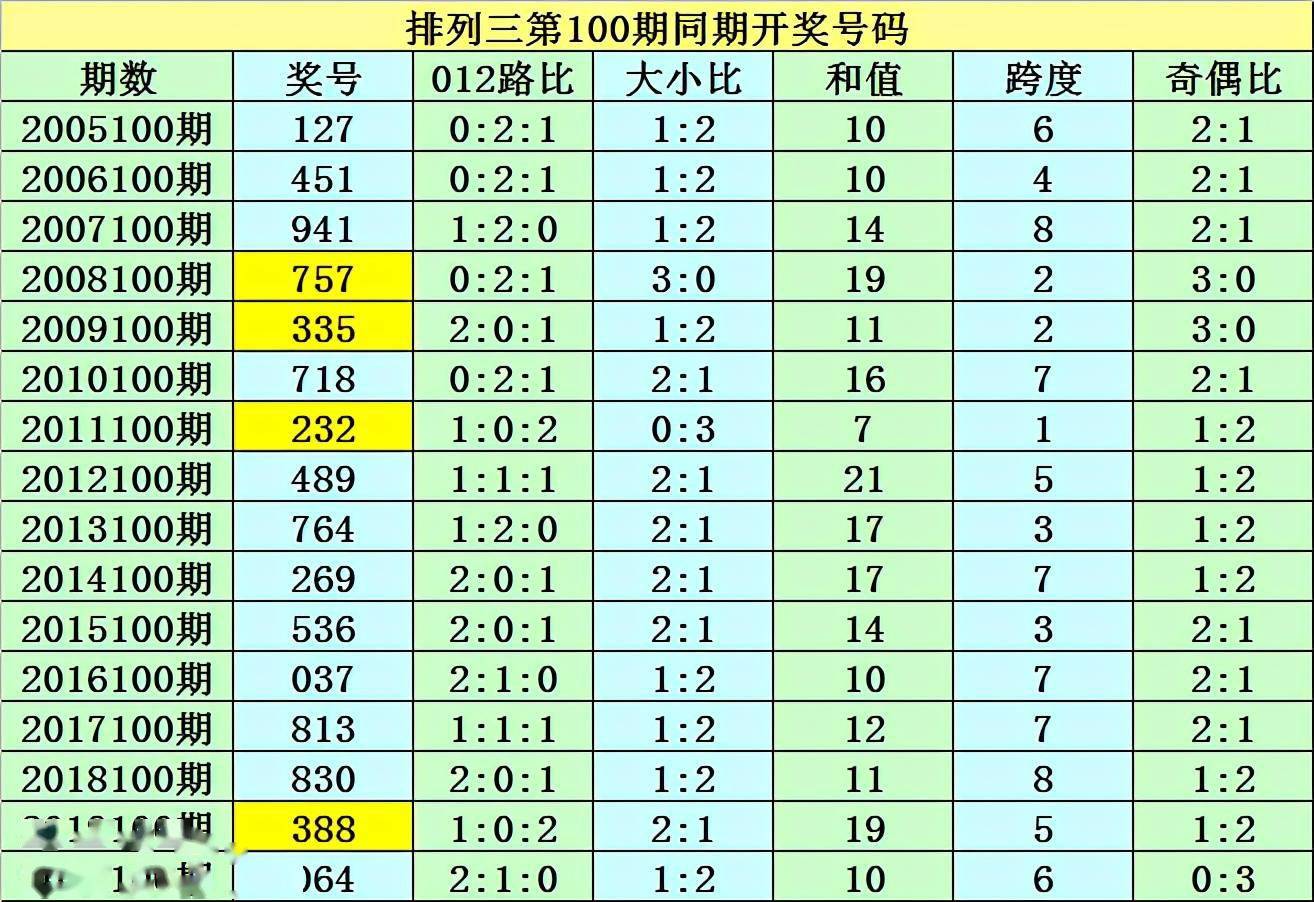 澳門一碼一碼100準確，揭開真相的面紗，澳門一碼一碼真相揭秘，100%準確性背后的秘密