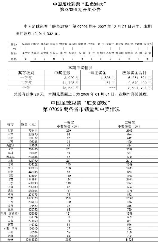 澳門與香港彩票歷史開獎記錄走勢圖，揭示背后的秘密與挑戰(zhàn)，澳門與香港彩票歷史開獎記錄走勢圖揭秘，背后的秘密與挑戰(zhàn)探究