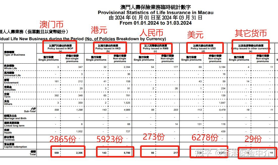 警惕虛假博彩陷阱——遠離非法博彩資本車，警惕虛假博彩陷阱，遠離非法博彩資本車風險