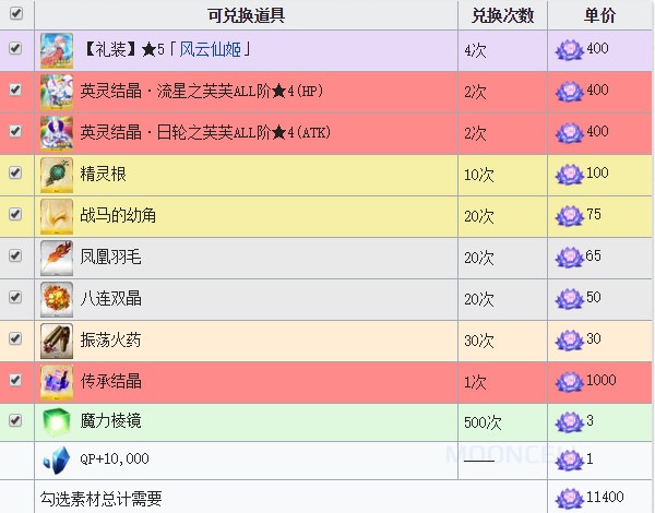 2024新澳門天天開獎免費資料大全最新,前沿解析評估_復(fù)刻款48.97