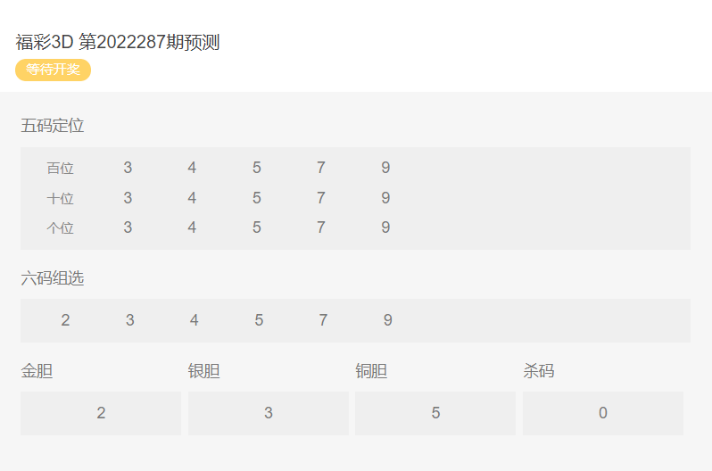 揭秘三肖三碼三期必開一碼獨(dú)家三碼背后的真相——揭示違法犯罪問題，揭秘獨(dú)家三碼背后的真相，違法犯罪問題曝光