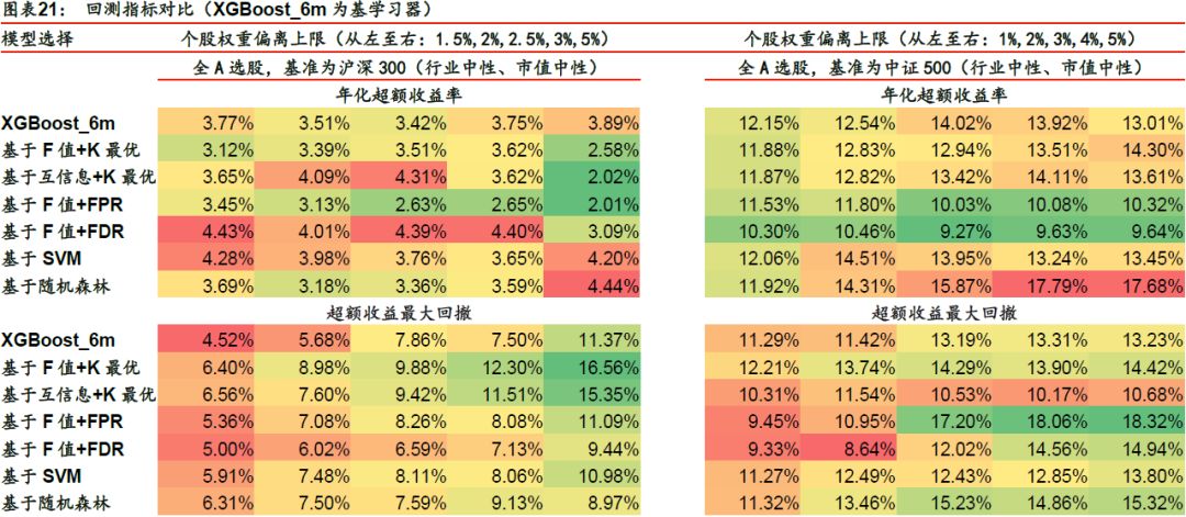 77777788888王中王中特亮點(diǎn),連貫方法評(píng)估_進(jìn)階款40.64