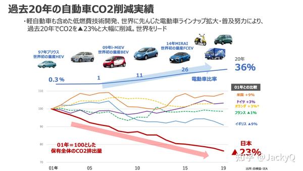 日本汽車工會(huì)漲薪原因深度解析，日本汽車工會(huì)漲薪原因深度剖析