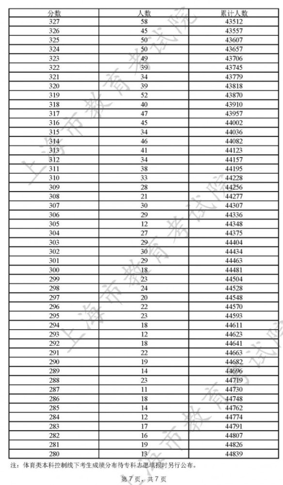 澳門開獎結(jié)果及其開獎記錄表013深度解析，澳門開獎結(jié)果及開獎記錄表013全面解析