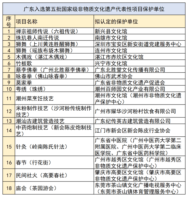 admin 第346頁(yè)