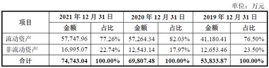 澳門6和彩開獎結(jié)果,實證分析說明_Ultra41.253