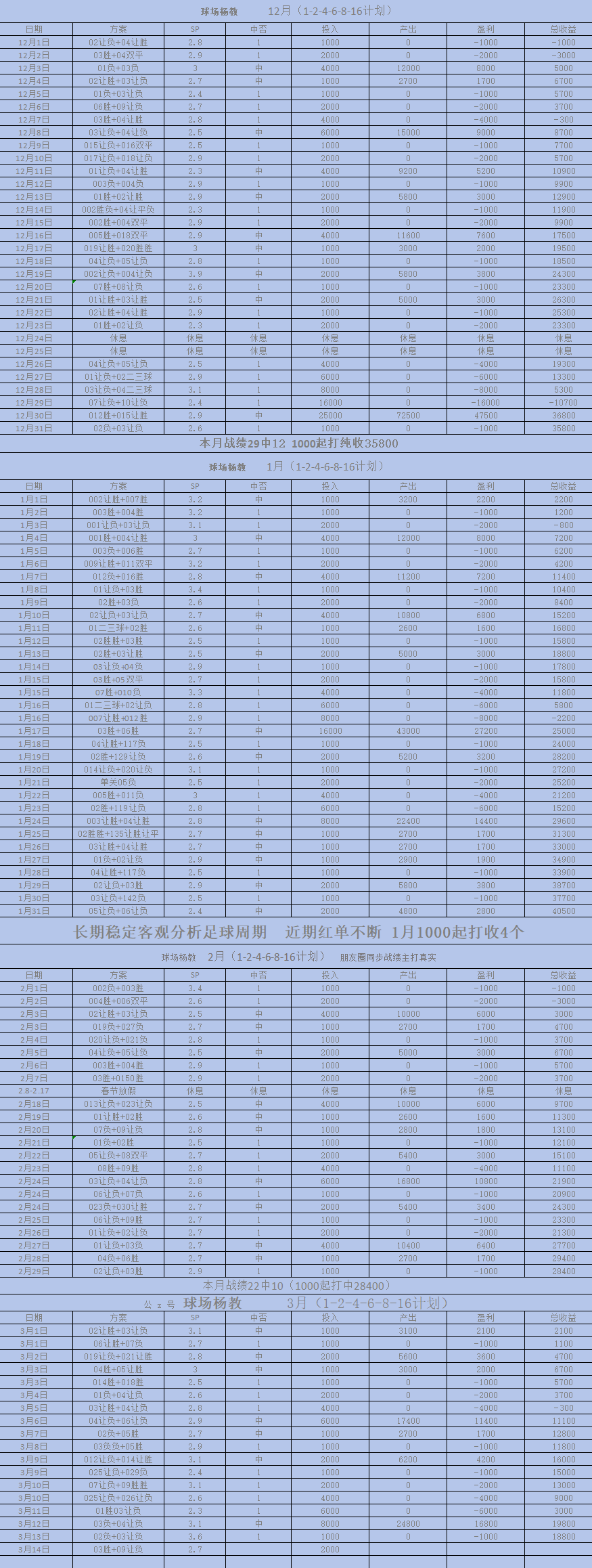 澳門王中王100的資料論壇,全面實施數(shù)據(jù)分析_特供款52.22