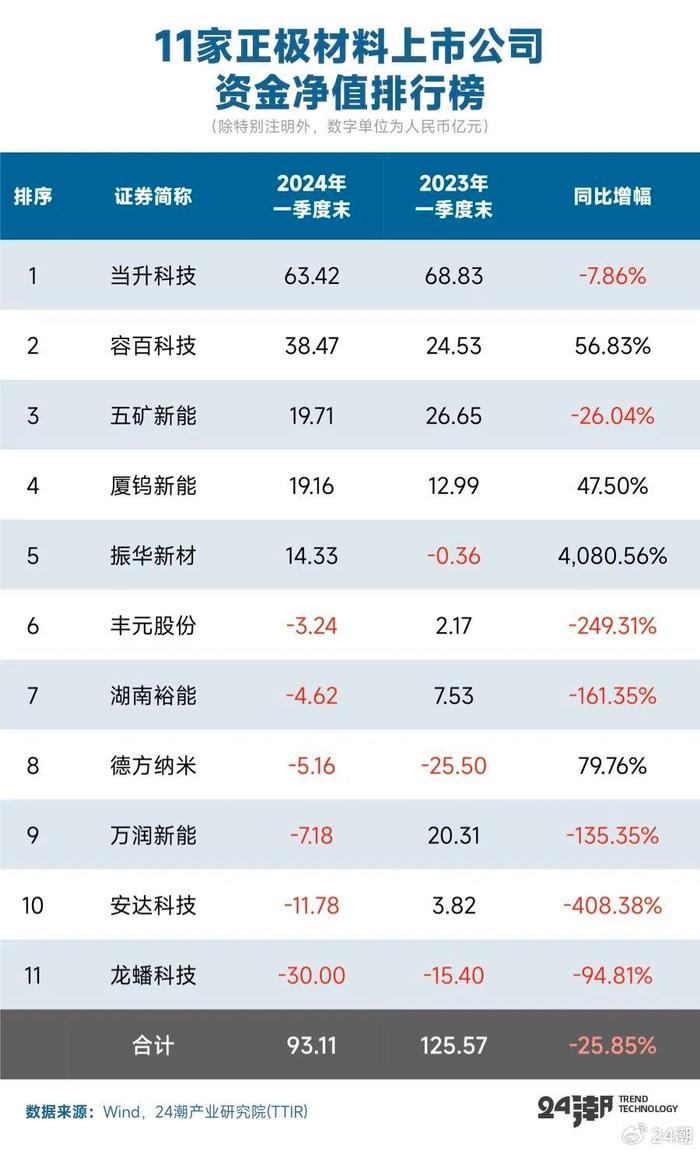 2024新奧免費看的資料,安全性執(zhí)行策略_Plus77.901