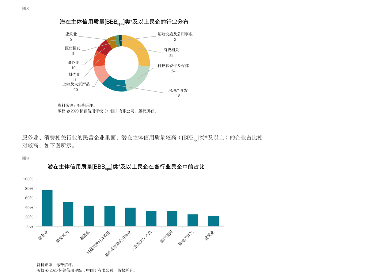 長安汽車，深度解析與未來展望，探尋其目標價背后的邏輯，長安汽車深度解析與未來展望，探尋目標價背后的邏輯及發(fā)展前景