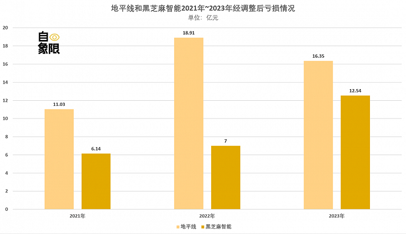 huangxinzhen 第4頁