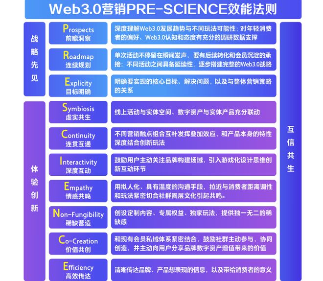 N先鋒最新分紅情況深度解析，N先鋒最新分紅情況全面深度解析