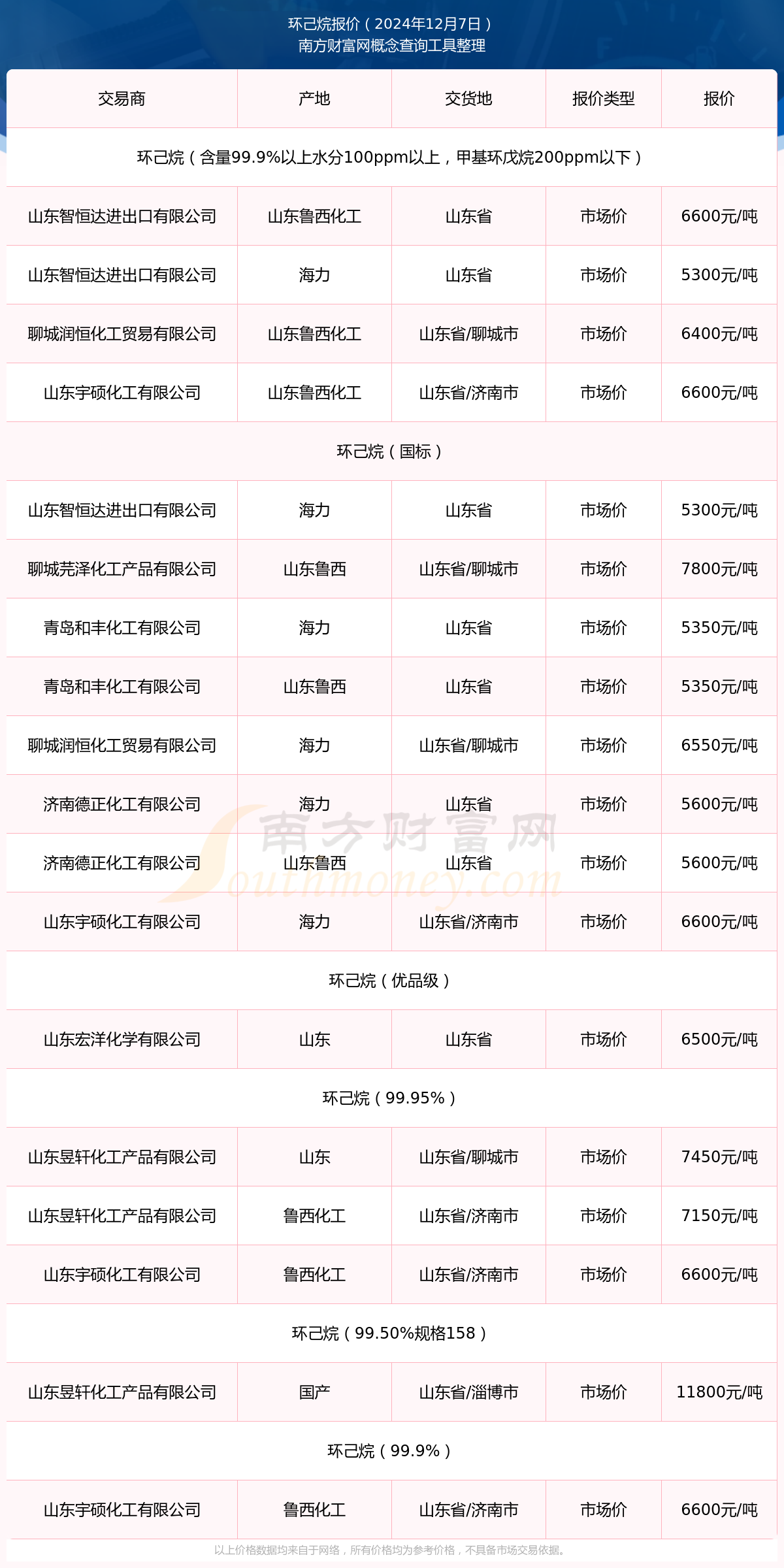 天下秀2024年目標(biāo)價(jià)的展望與挑戰(zhàn)，天下秀2024年目標(biāo)價(jià)的展望與挑戰(zhàn)，行業(yè)分析與前景預(yù)測