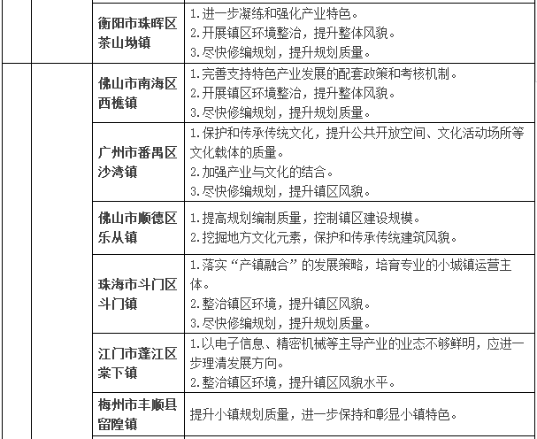 三肖必中特三肖三期內(nèi)必中,專家解答解釋定義_戶外版60.576