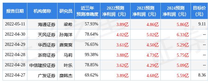 新澳精準(zhǔn)預(yù)測(cè)最新版，探索未來(lái)趨勢(shì)的利器，新澳精準(zhǔn)預(yù)測(cè)最新版，未來(lái)趨勢(shì)探索的利器