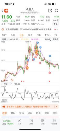 機器人這支股票怎么樣？深度解析與前景展望，機器人股票深度解析與前景展望，表現(xiàn)如何？未來發(fā)展怎樣？