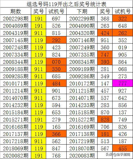 澳門一碼一肖一特一中管家婆,深度解答解釋定義_3D12.929