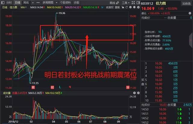 銀寶山新，探尋潛力股還是妖股的可能性，銀寶山新，探尋潛力股還是妖股的風(fēng)險(xiǎn)？