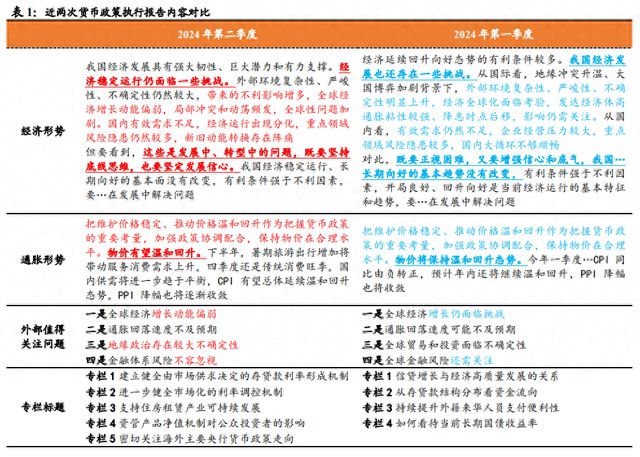 2024年澳門精準(zhǔn)免費(fèi)大全,全面理解執(zhí)行計劃_創(chuàng)意版52.502