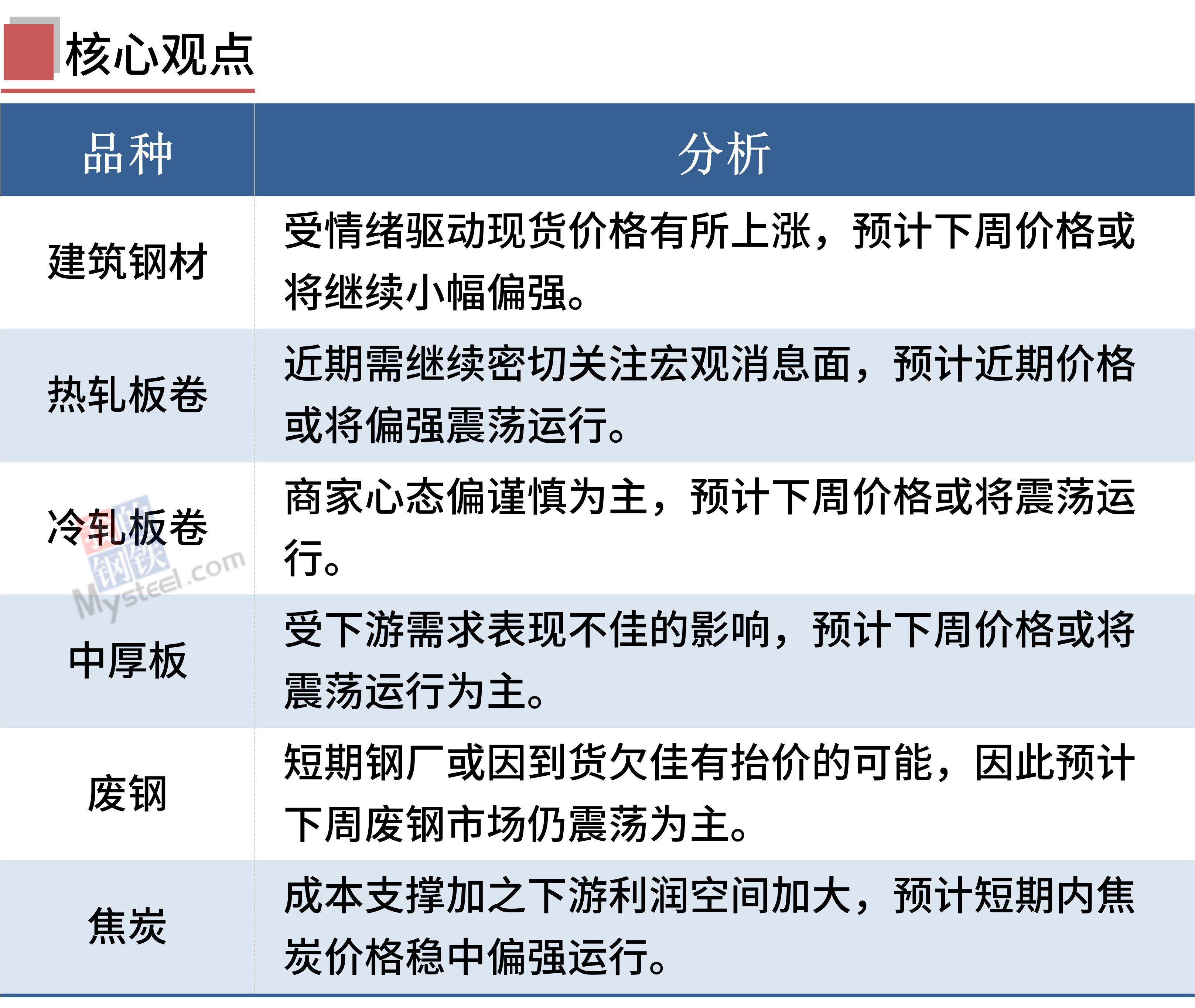 澳門免費(fèi)精準(zhǔn)材料資料大全,完整的執(zhí)行系統(tǒng)評估_Tablet94.974