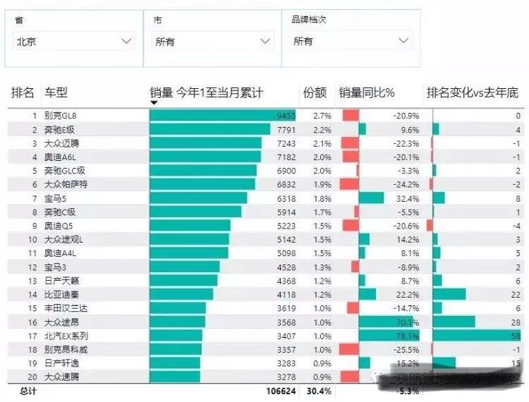 澳門 第289頁