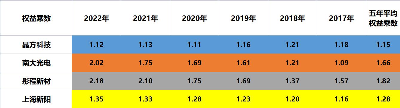 南大光電目標(biāo)價暴漲原因深度解析，南大光電暴漲背后的目標(biāo)價位深度解析