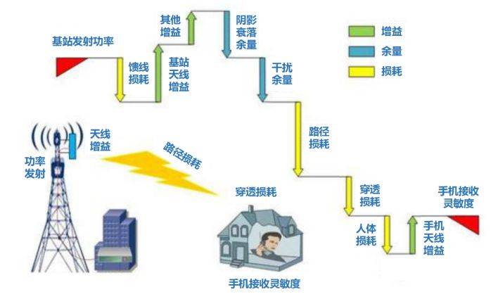 澳彩資料站199618,快速設(shè)計解析問題_2D41.488