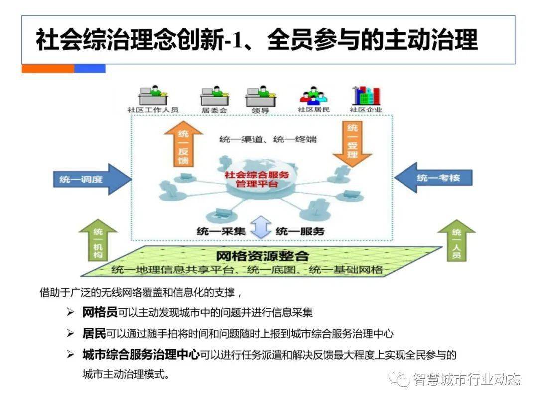 小魚兒論壇,數(shù)據(jù)驅動執(zhí)行方案_免費版70.116