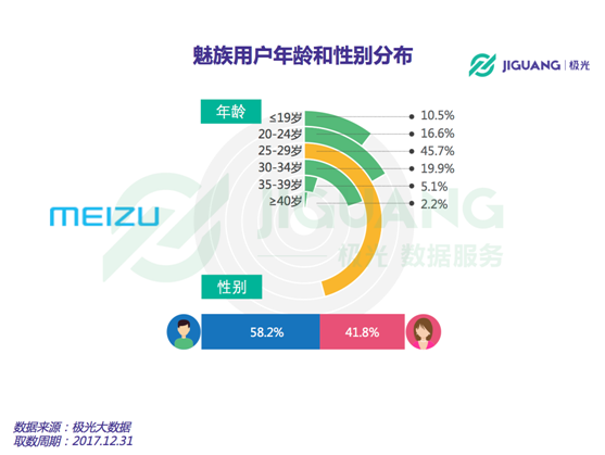 2024年正版資料免費(fèi)大全特色,數(shù)據(jù)導(dǎo)向執(zhí)行解析_粉絲版66.507