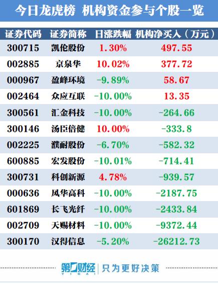 漢得信息股價展望，邁向40元的潛力與價值，漢得信息邁向40元，股價展望與價值潛力分析