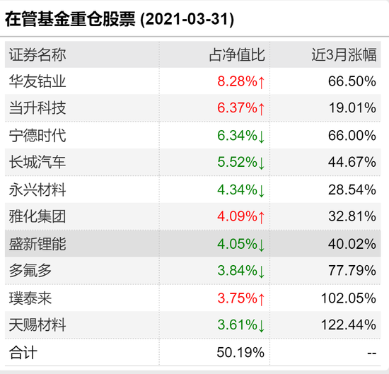 新澳門一碼精準(zhǔn)必中大公開網(wǎng)站,收益成語分析落實_win305.210