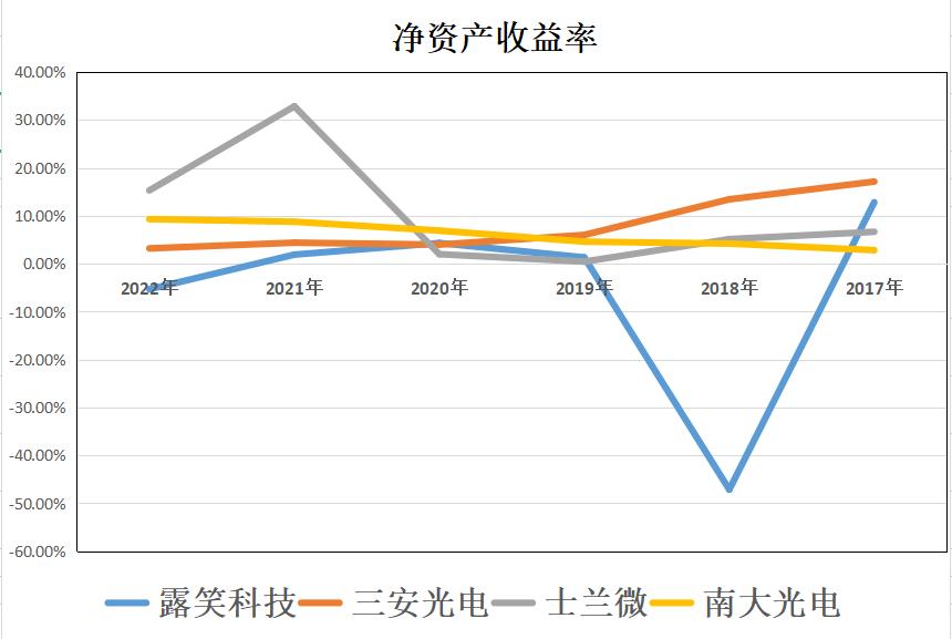 南大光電診股，深度解析與前景展望，南大光電診股深度解析及前景展望