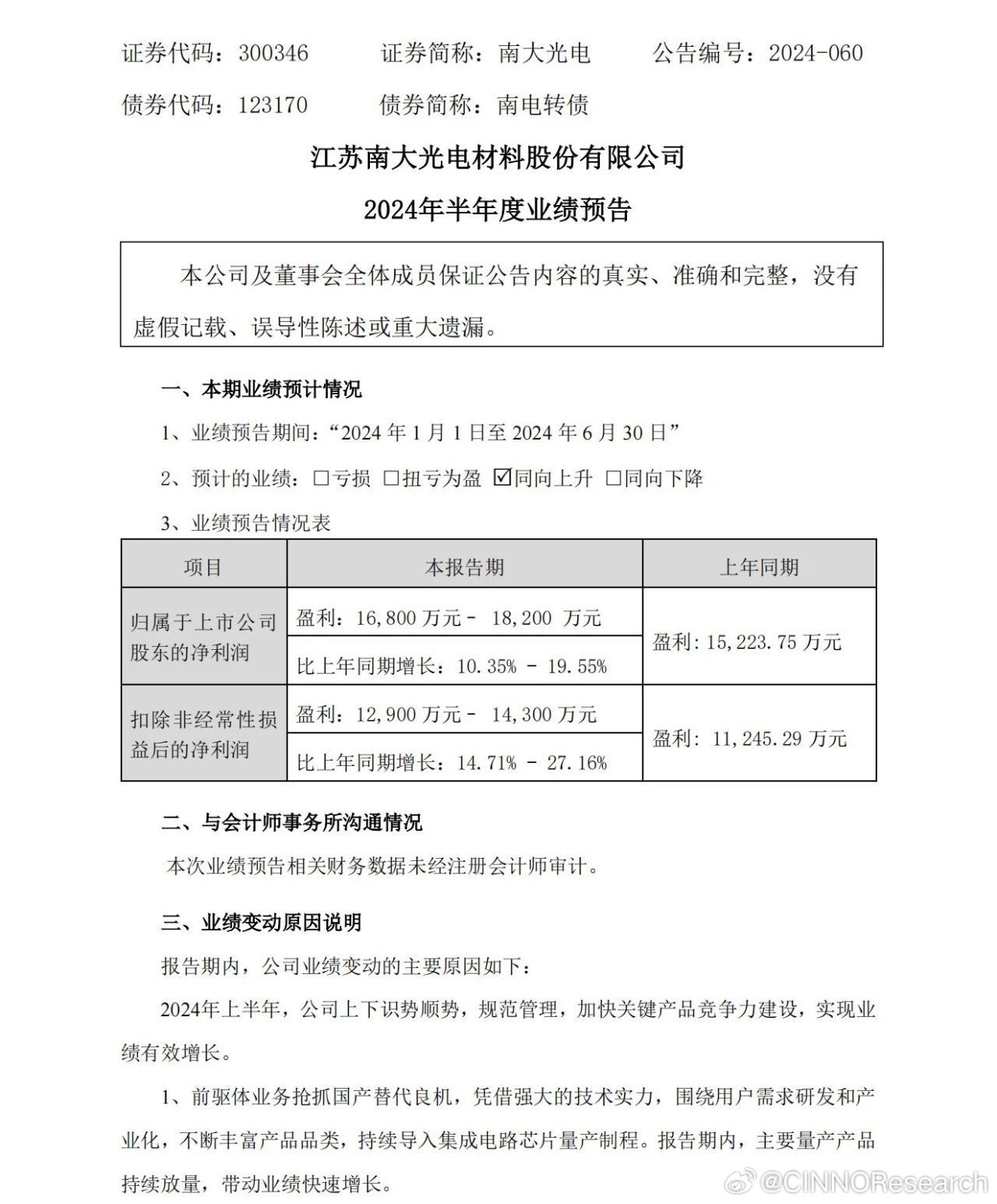 南大光電能否漲到100元，前景分析與展望，南大光電未來前景分析與展望，能否漲到百元大關？